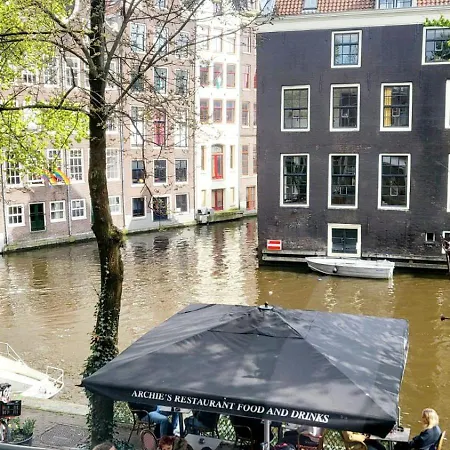 Velvetamsterdam